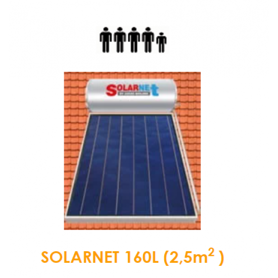 Assos SOLARNET Ηλιακός θερμοσίφωνας Glass 160lt / 2.50m² Επιλεκτικός διπλής ενεργείας Assos SOLARNET Ηλιακός θερμοσίφωνας Glass 160lt / 2.50m² Επιλεκτικός διπλής ενεργείας