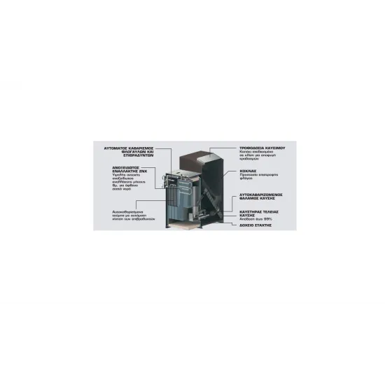 Kiturami KRP 20PA Λέβητας Pellet 22.355 kcal/h (6 ΑΤΟΚΕΣ ΔΟΣΕΙΣ)