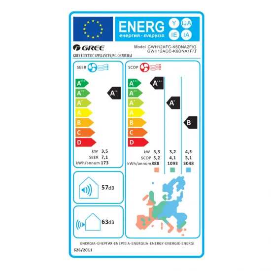 Κλιματιστικό Τοίχου Inverter 12.000 Btu Gree Fairy Noir GRC/GRCO-121QI/KFRB-N5