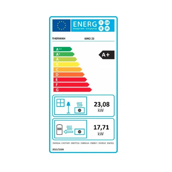 Thermiki Pellet Hydro 23 kw Σόμπα Κόκκινη (έως 6 άτοκες δόσεις)