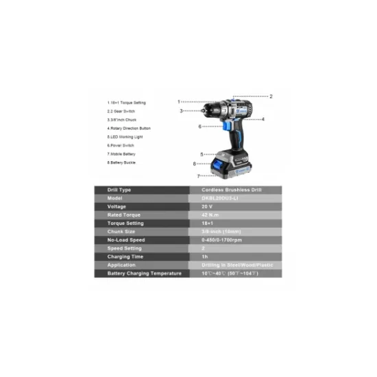 Δραπανοκατσάβιδο Μπαταρίας Λιθίου 20V BRUSHLESS 2.0Ah DEKO DKBL20DU3-S3