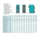 Centrometal EKO-CK P 30 Λέβητας Ξύλου (6 ΑΤΟΚΕΣ ΔΟΣΕΙΣ)