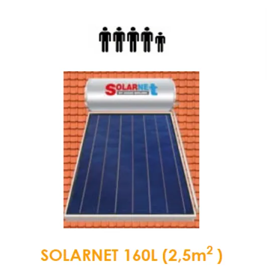 Assos SOLARNET Ηλιακός θερμοσίφωνας Glass 160lt / 2.50m² Επιλεκτικός διπλής ενεργείας