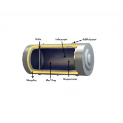 SOLE EUROSTAR BOILER ΗΛΙΑΚΟΥ 120LT Διπλής Ενέργειας