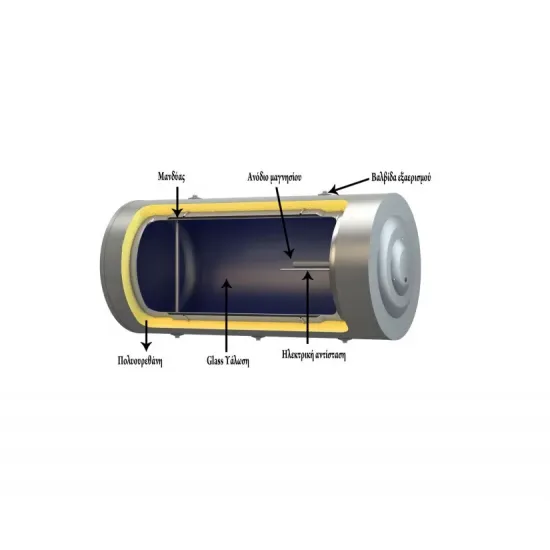 SOLE EUROSTAR BOILER ΗΛΙΑΚΟΥ 150LT Διπλής Ενέργειας